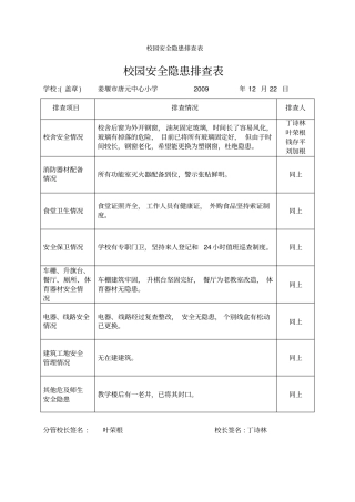 校园安全隐患排查表