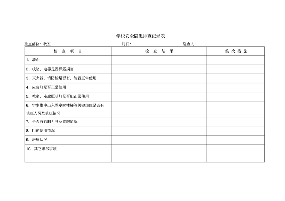 校园安全隐患排查记录表42388_第1页