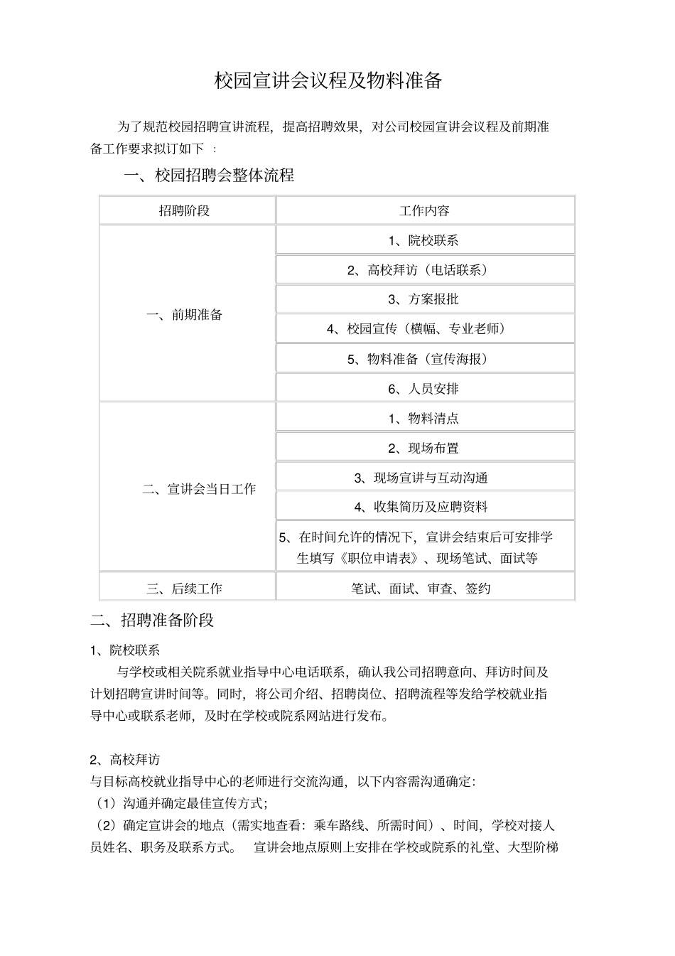 校园宣讲会流程及准备_第1页