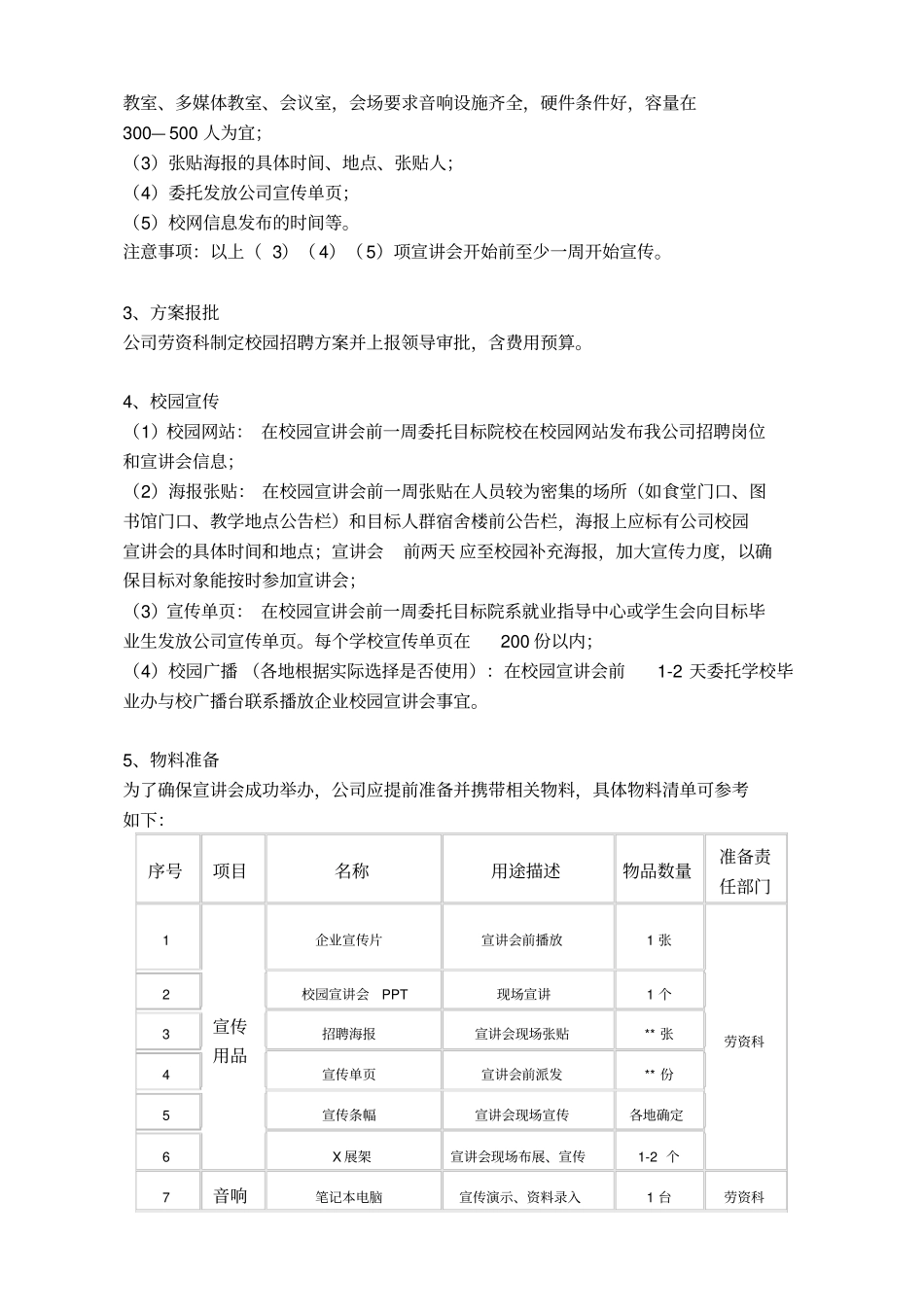校园宣讲会流程及准备_第2页