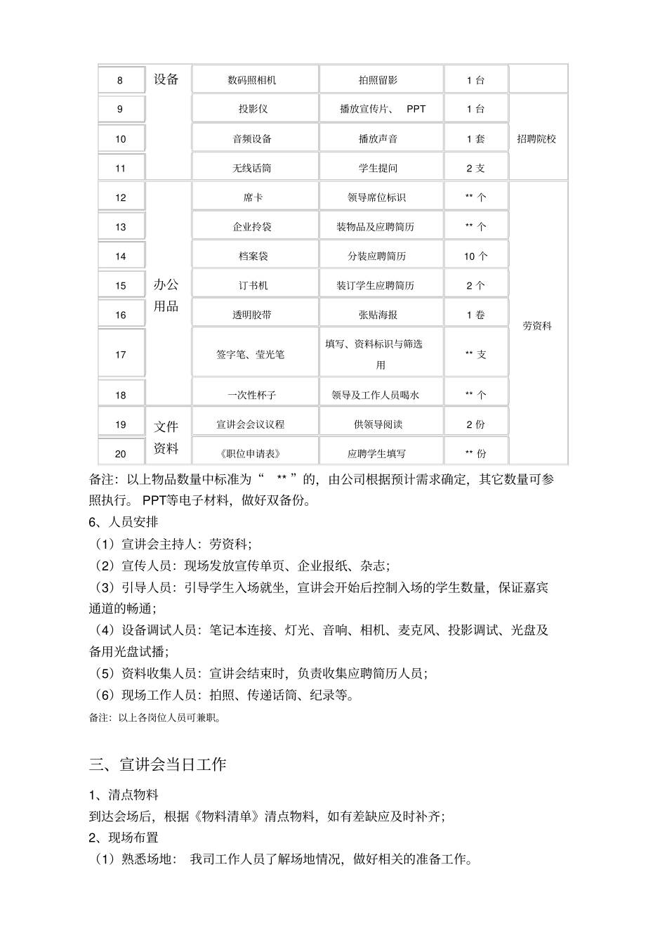 校园宣讲会流程及准备_第3页