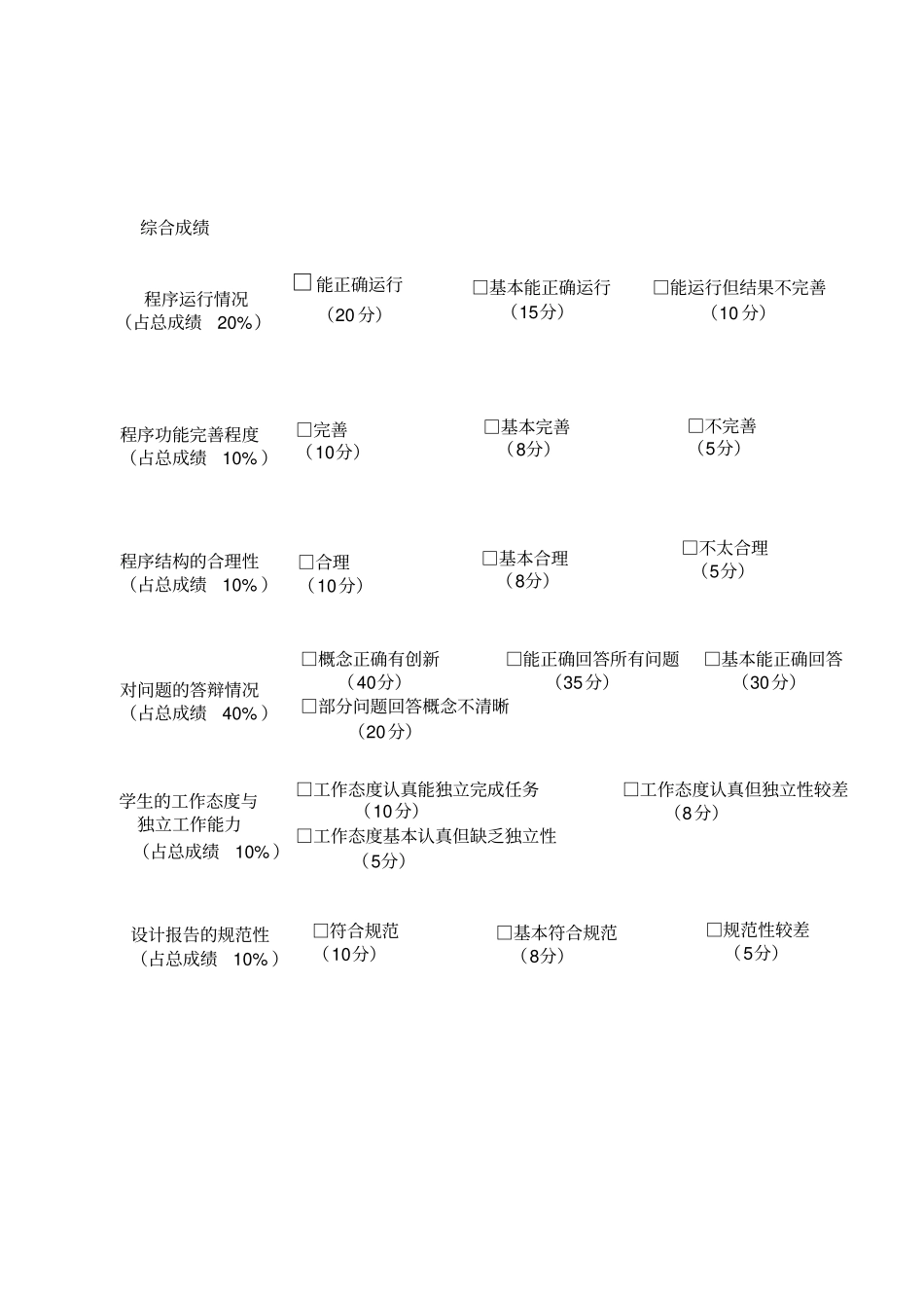 校园导游咨询讲解_第3页