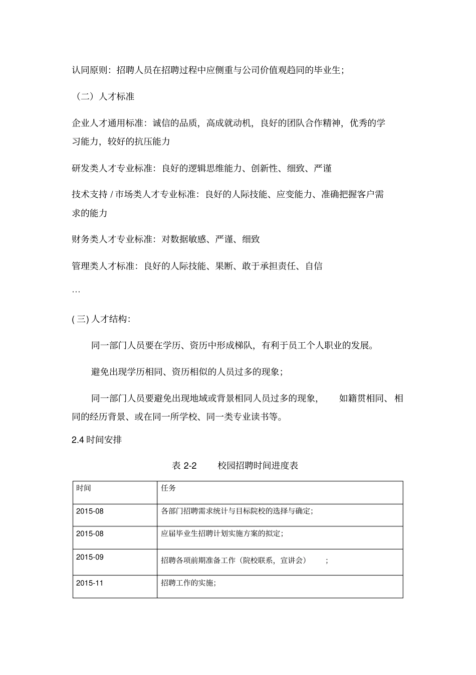 校园招聘方案_第3页