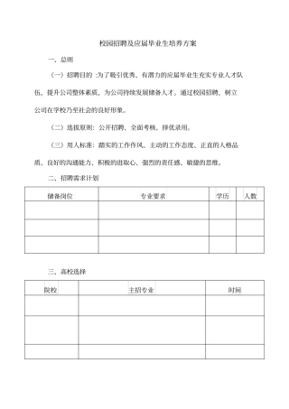 校园招聘应届毕业生培养方案