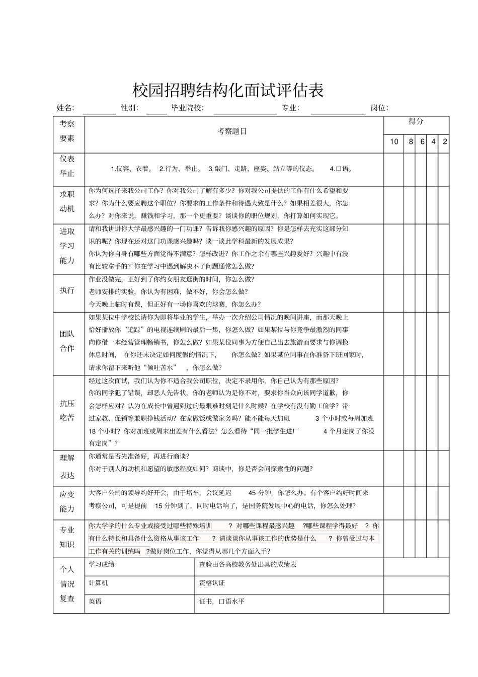 校园招聘结构化面试评价表_第1页