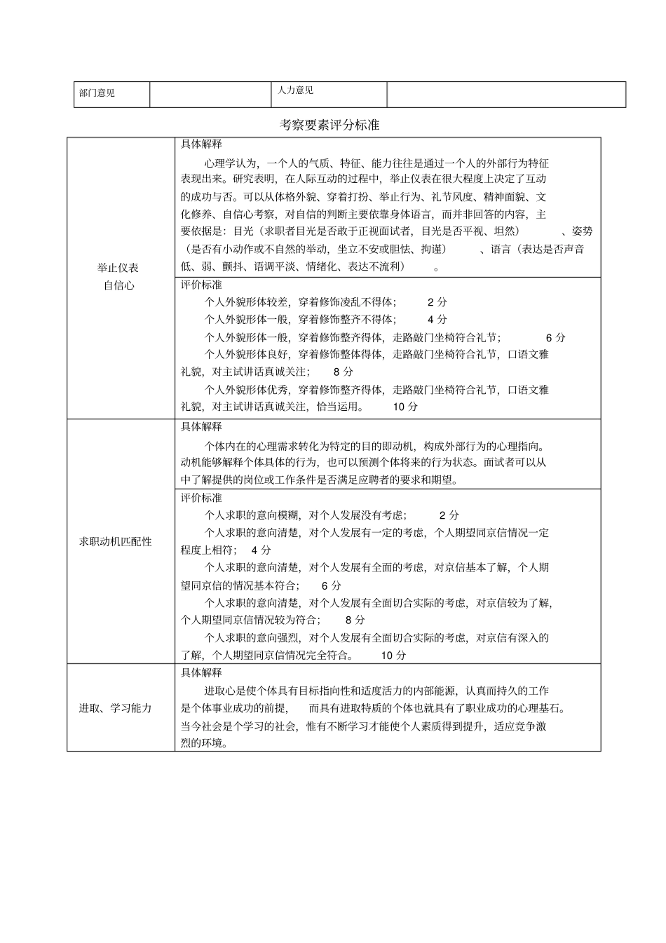 校园招聘结构化面试评价表_第2页