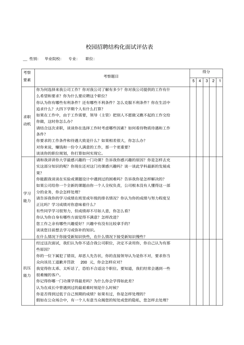 校园招聘结构化面试评价表及评分标准_第1页