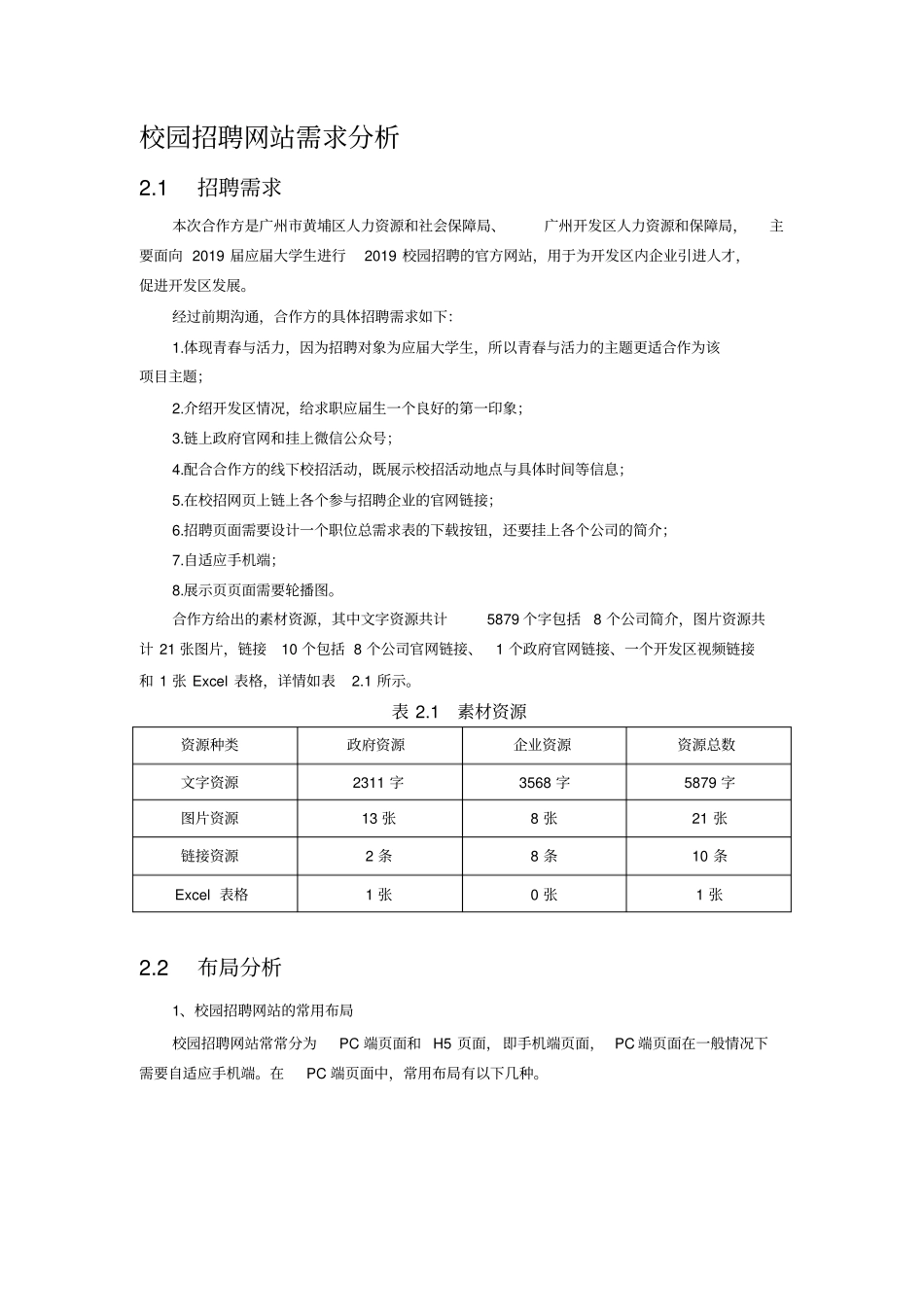 校园招聘网站需求分析_第1页
