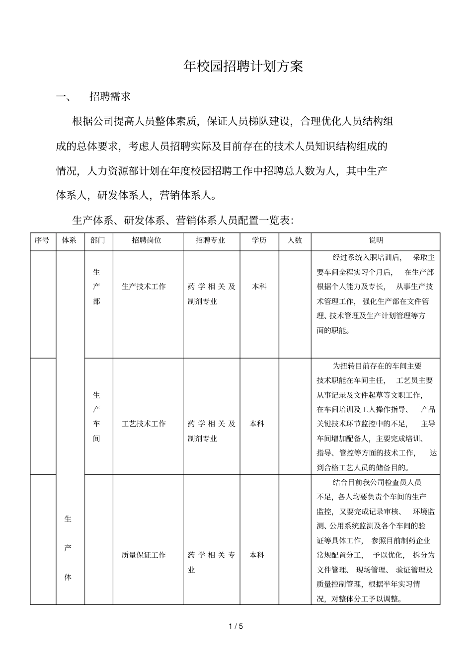 校园招聘计划方案_第1页