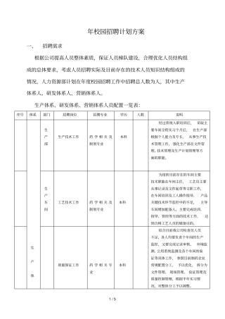 校园招聘计划方案