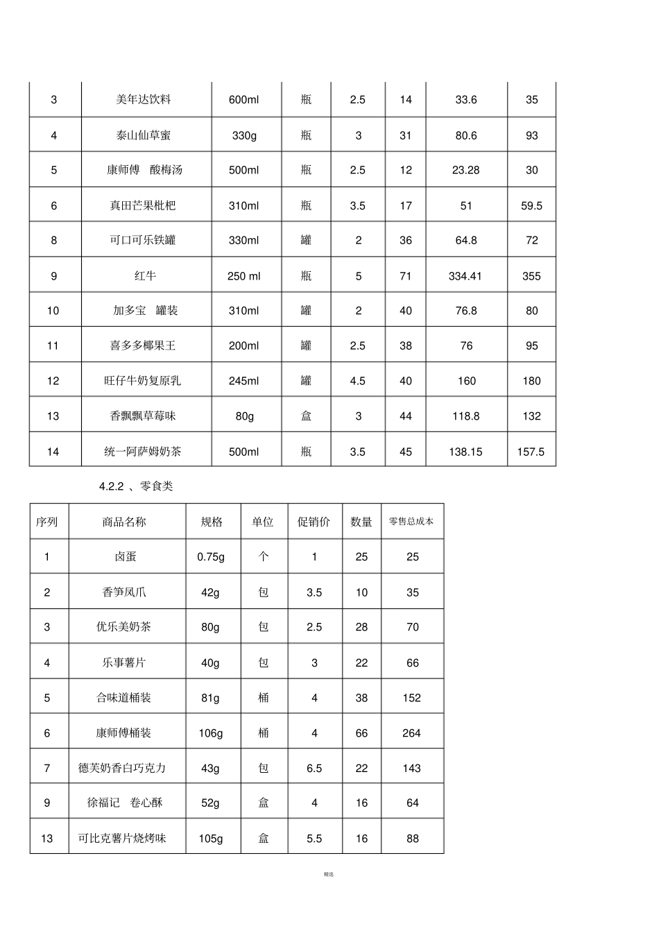 校园推广活动方案_第3页