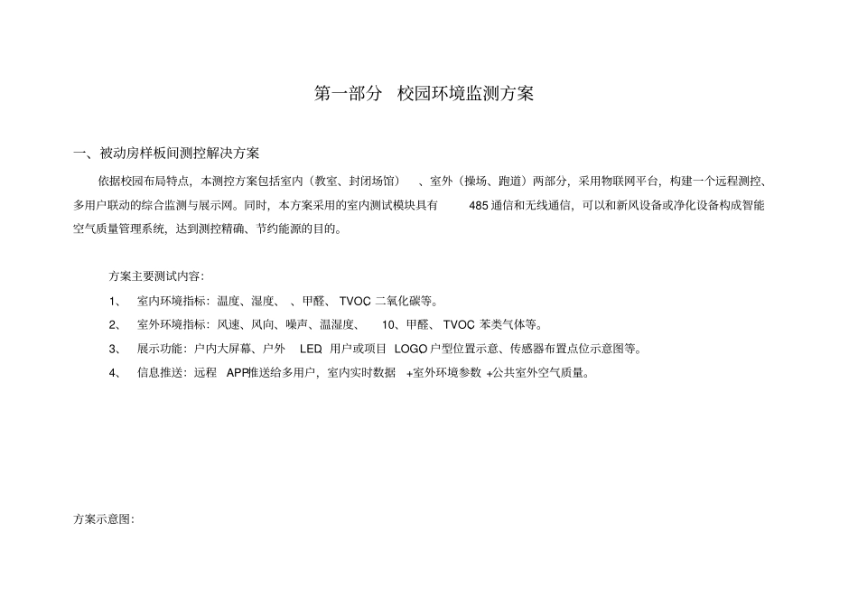 校园环境监测方案_第2页
