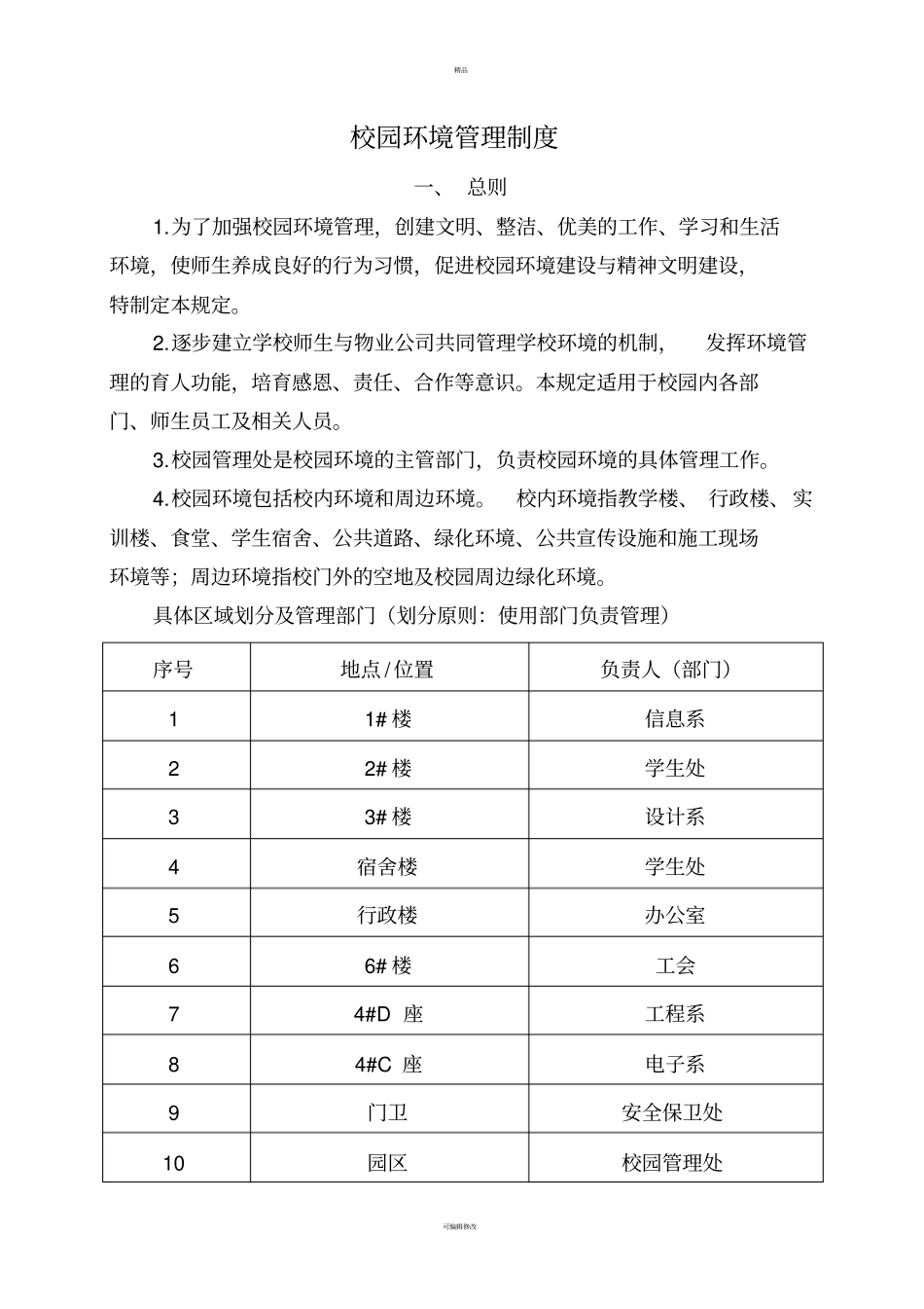 校园环境管理制度_第1页