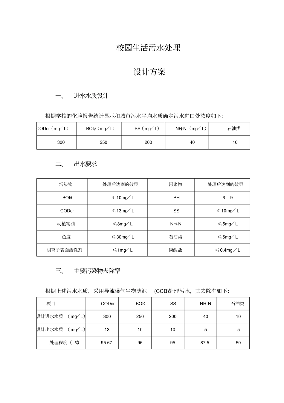 校园生活污水处理设计方案同名17120_第1页