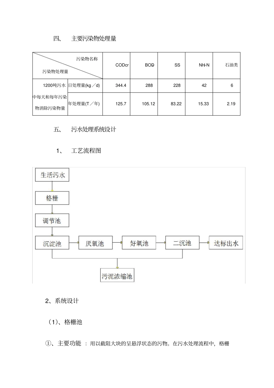 校园生活污水处理设计方案同名17120_第2页