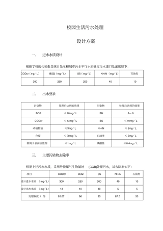 校园生活污水处理设计方案同名17120