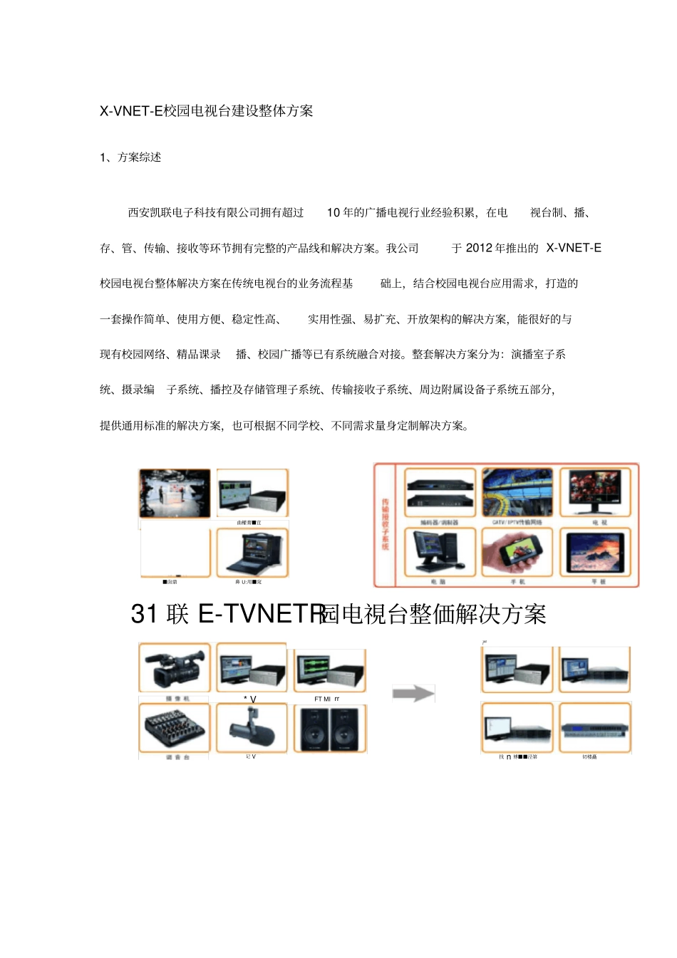 校园电视台建设整体方案_第1页
