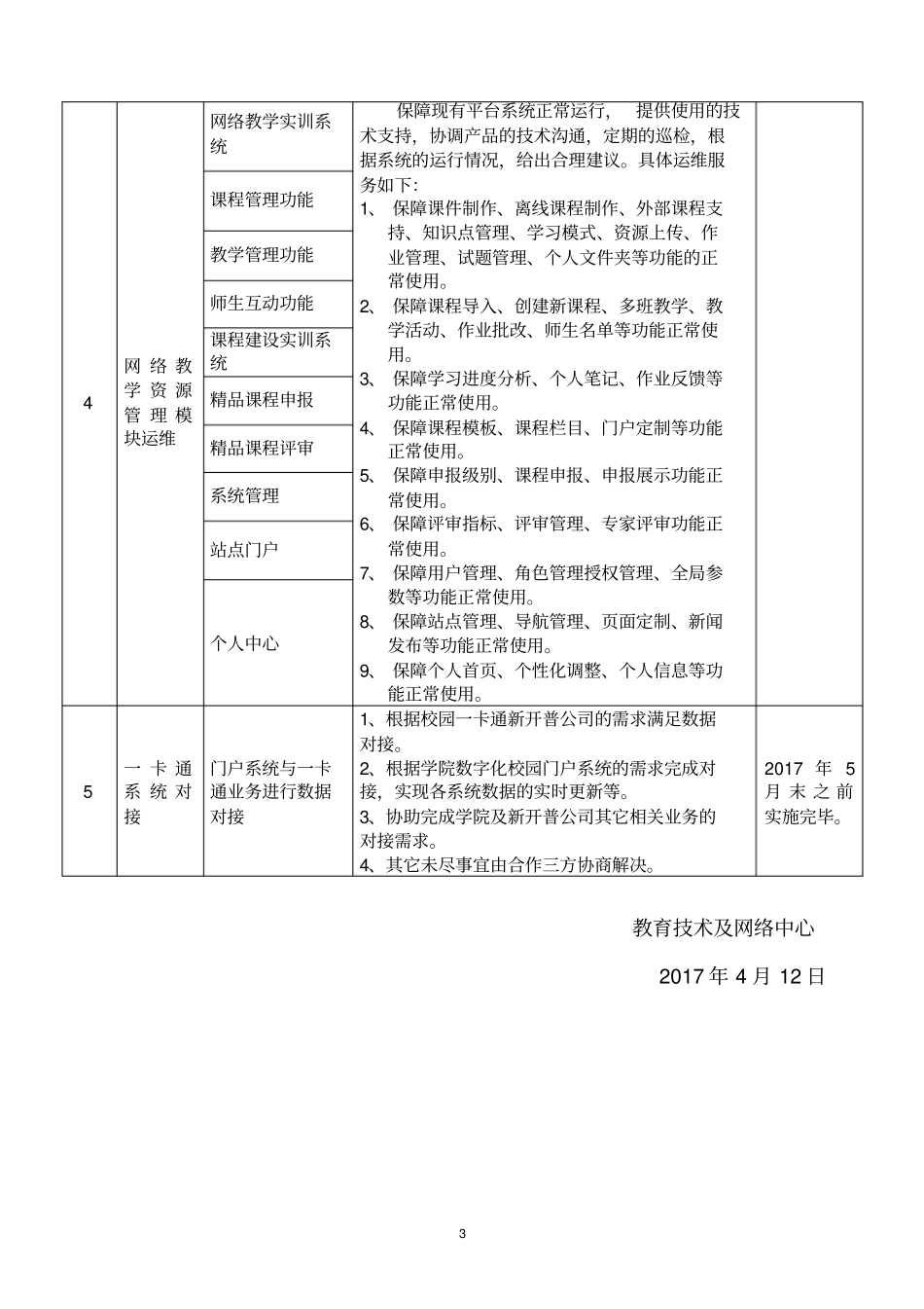 校园系统维保服务技术要求_第3页