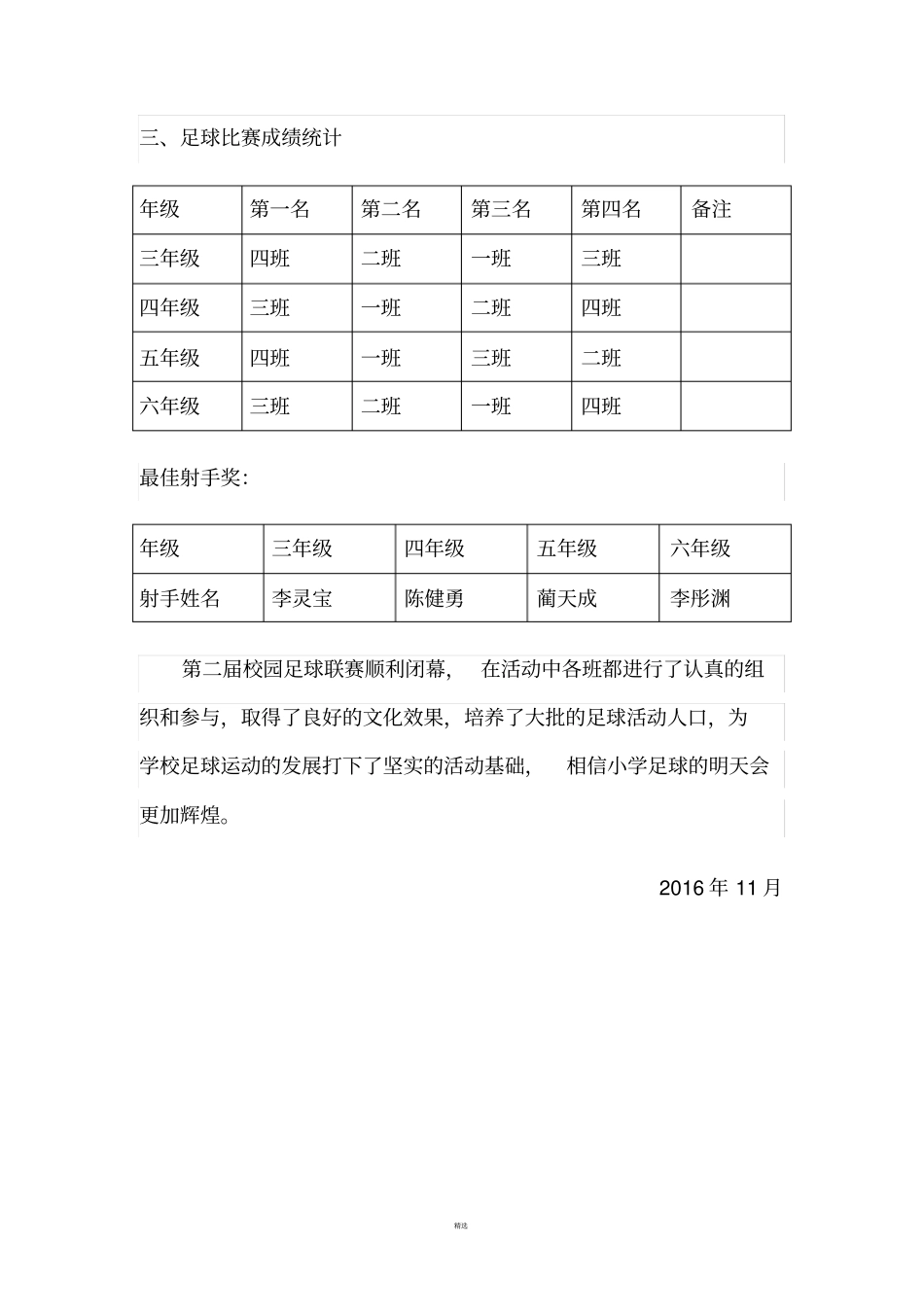 校园足球联赛总结_第2页