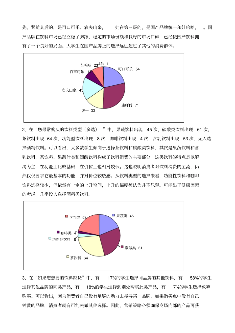 校园饮料场调查报告_第3页