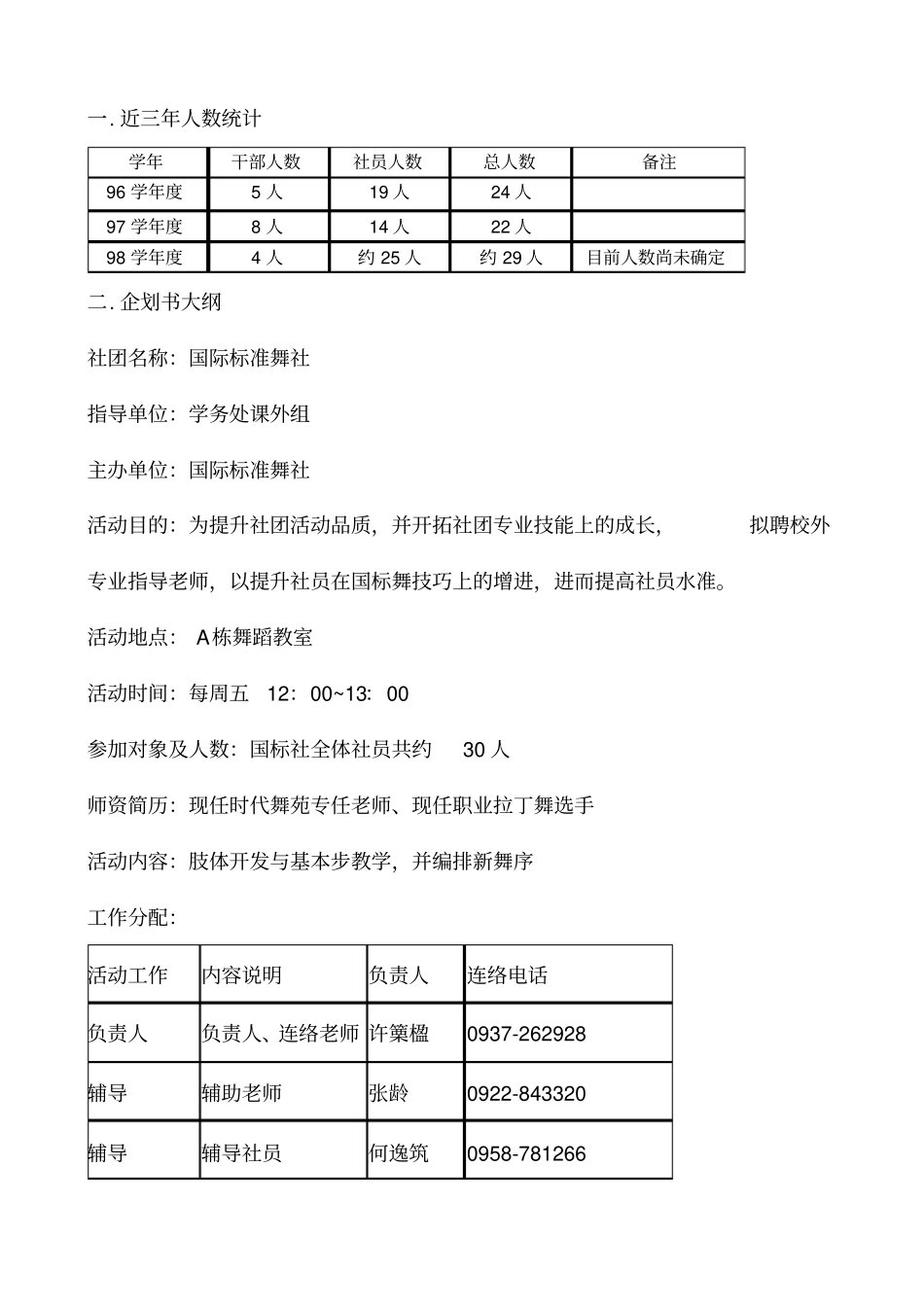 校外专业指导老师申请企划书_第2页