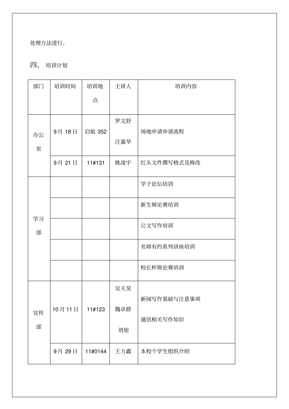 校学生会培训工作手册_第2页