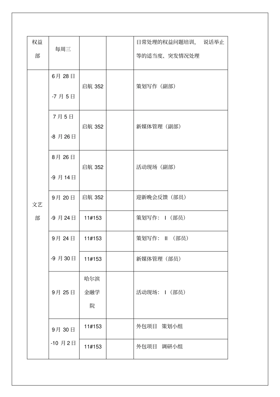 校学生会培训工作手册_第3页