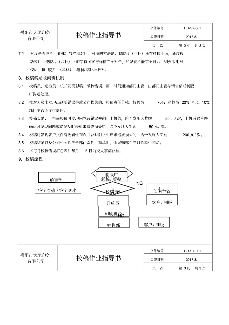 校对作业指导书_第3页