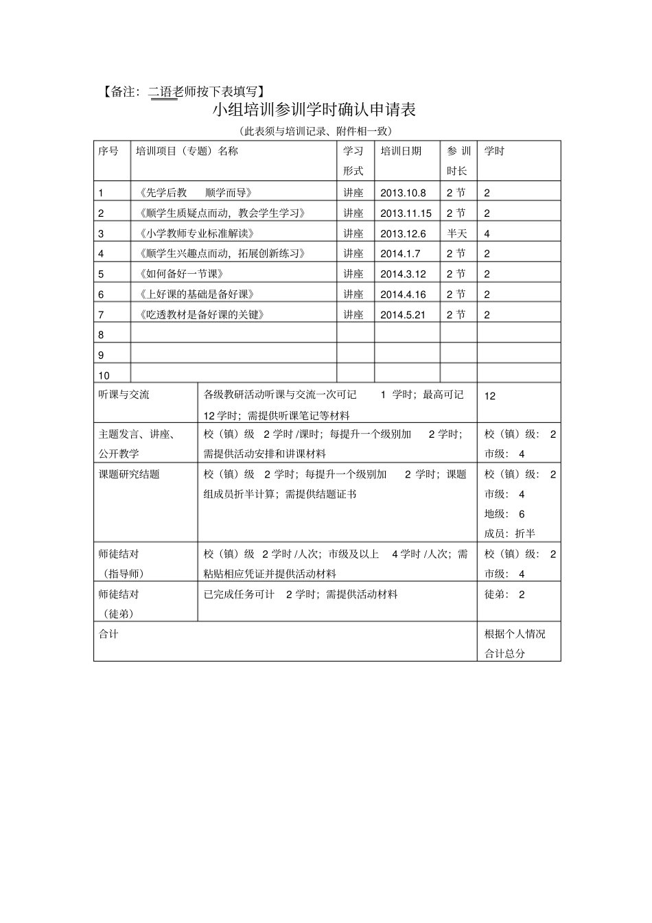 校本培训目录_第3页