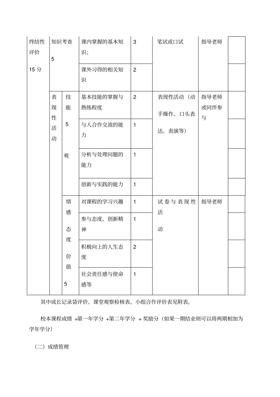 校本课程评价标准_第3页