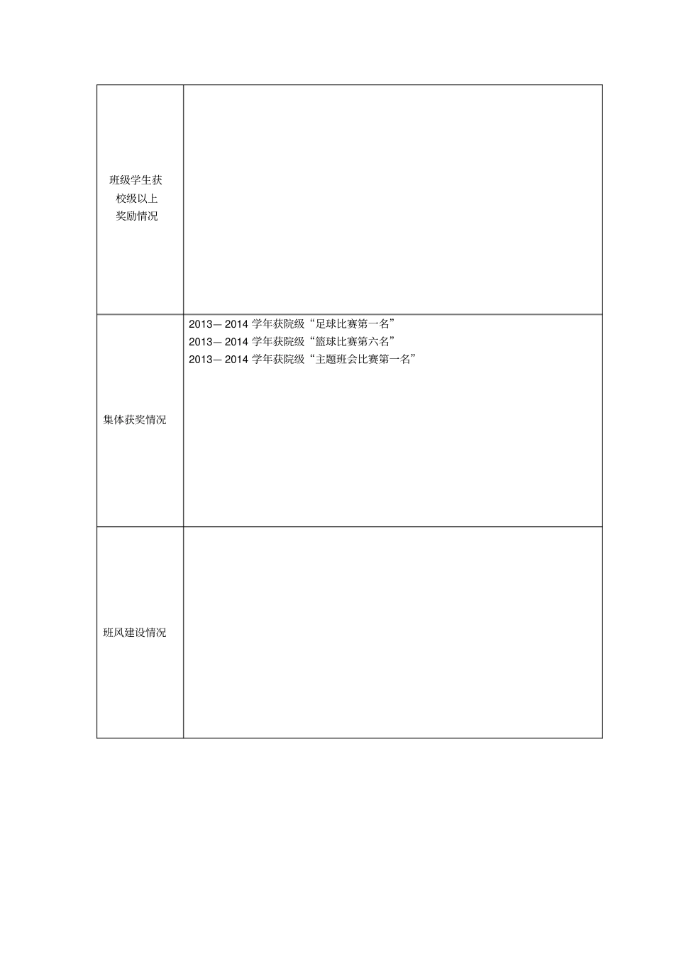 校级先进班集体申报表_第3页