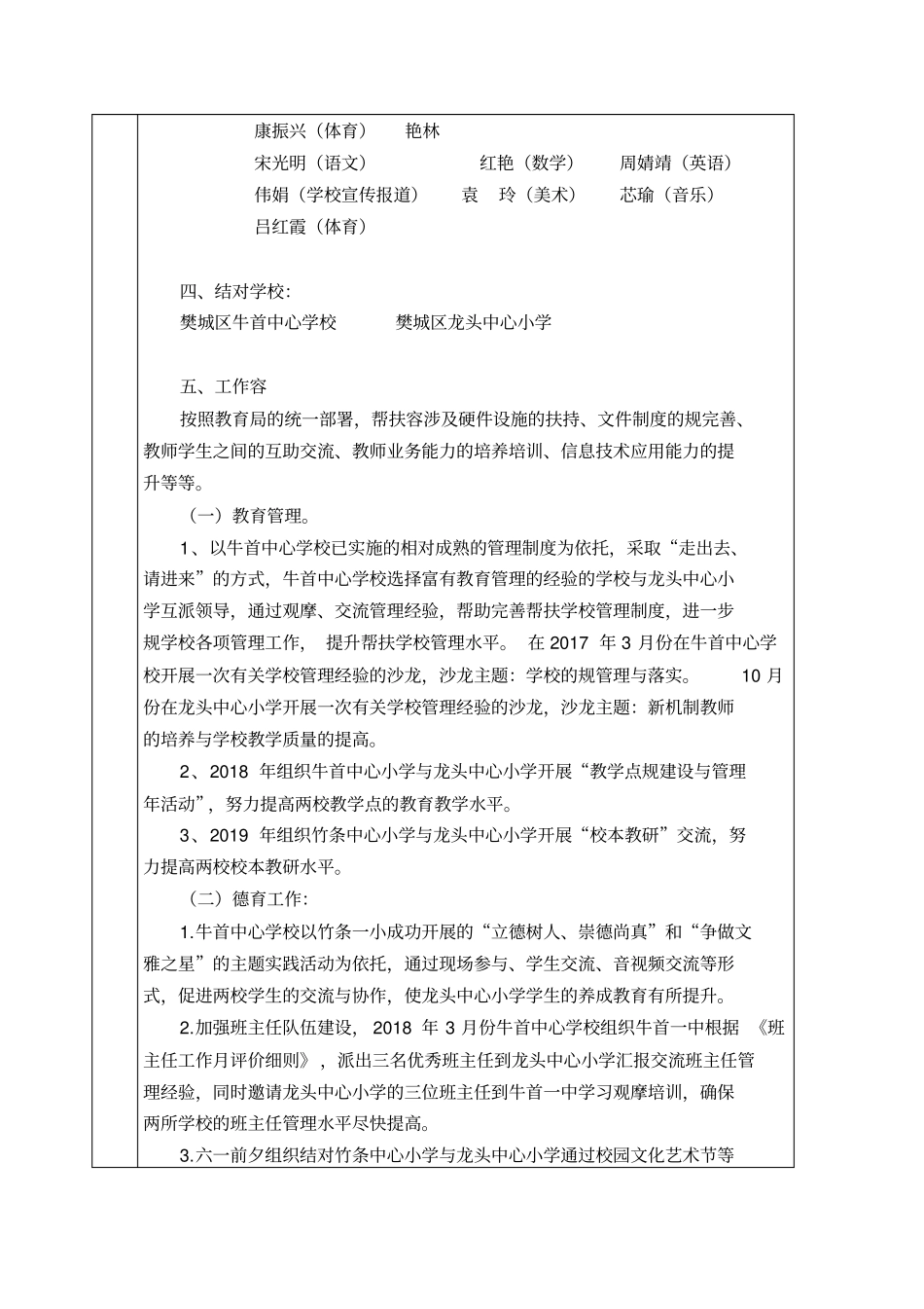 校长帮扶计划表新_第2页