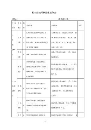 校长绩效考核量化测评细则