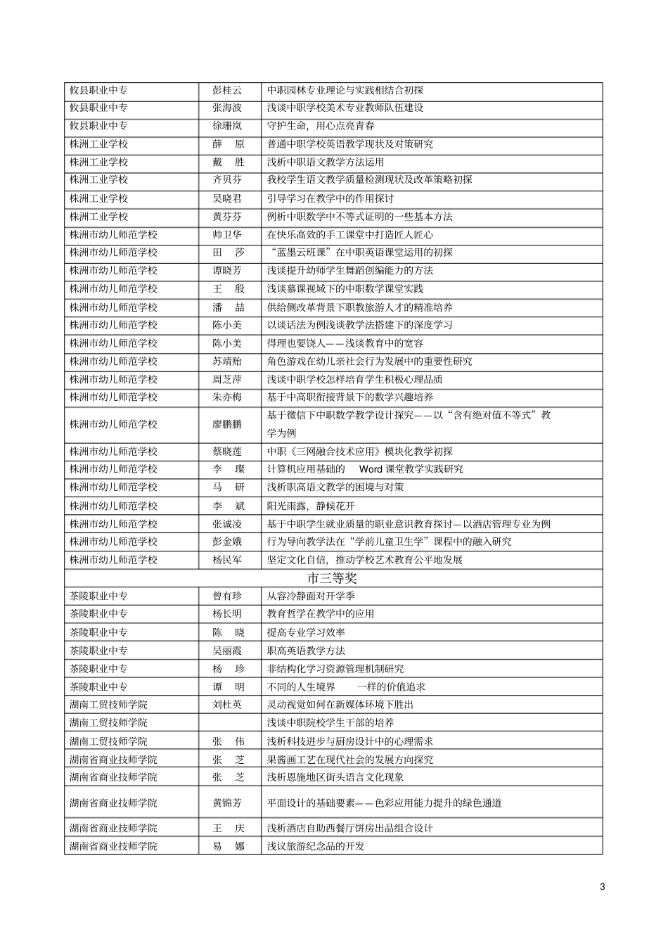 株洲教育科学研究院_第3页