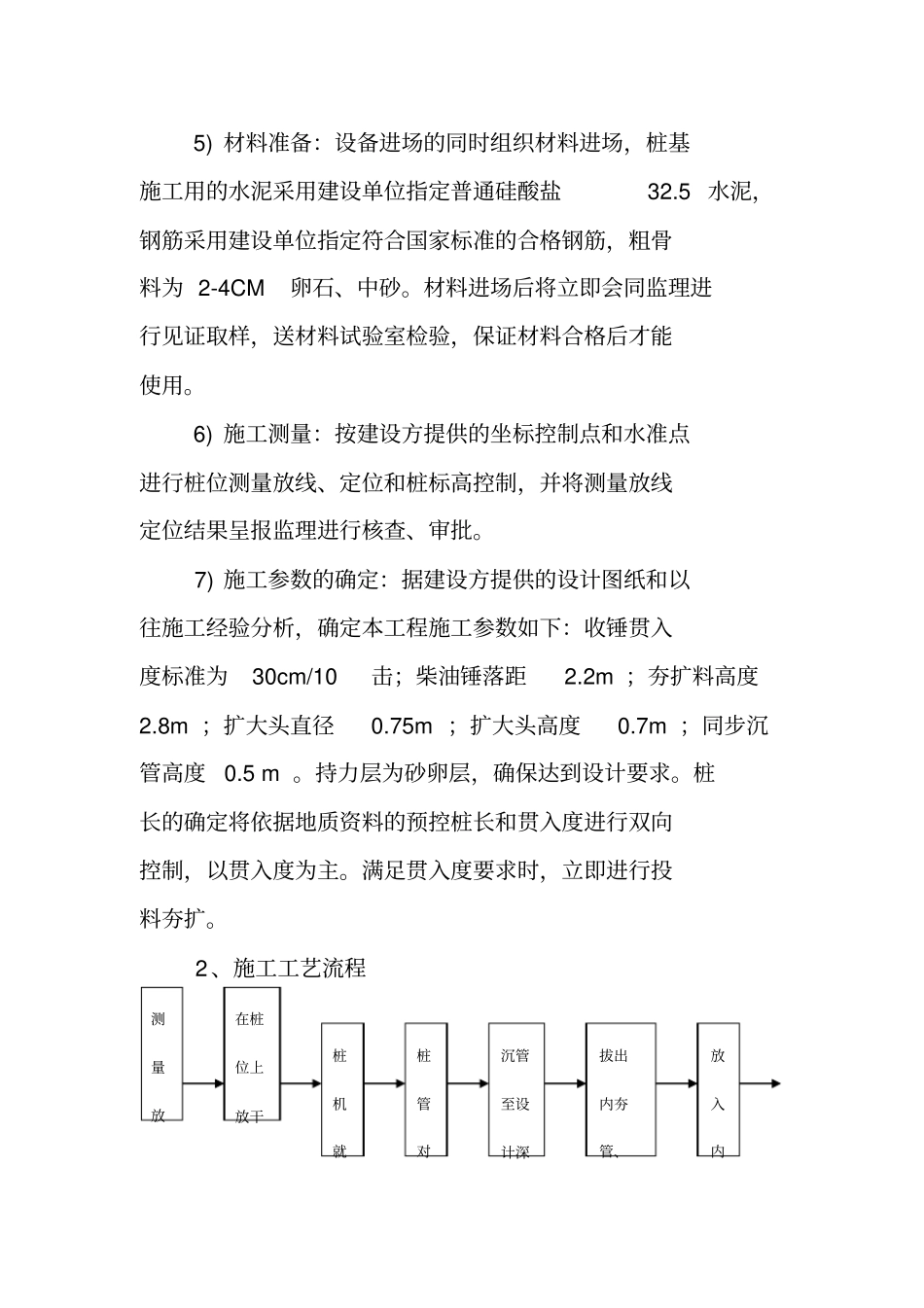株洲湘银夯扩桩施工方案董道炎制_第2页