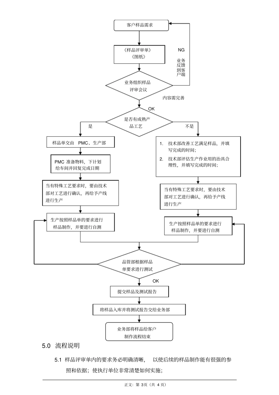 样品制作流程1_第3页
