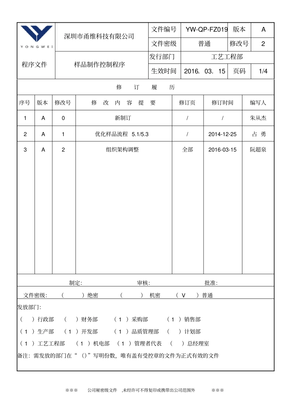 样品制作控制程序_第1页