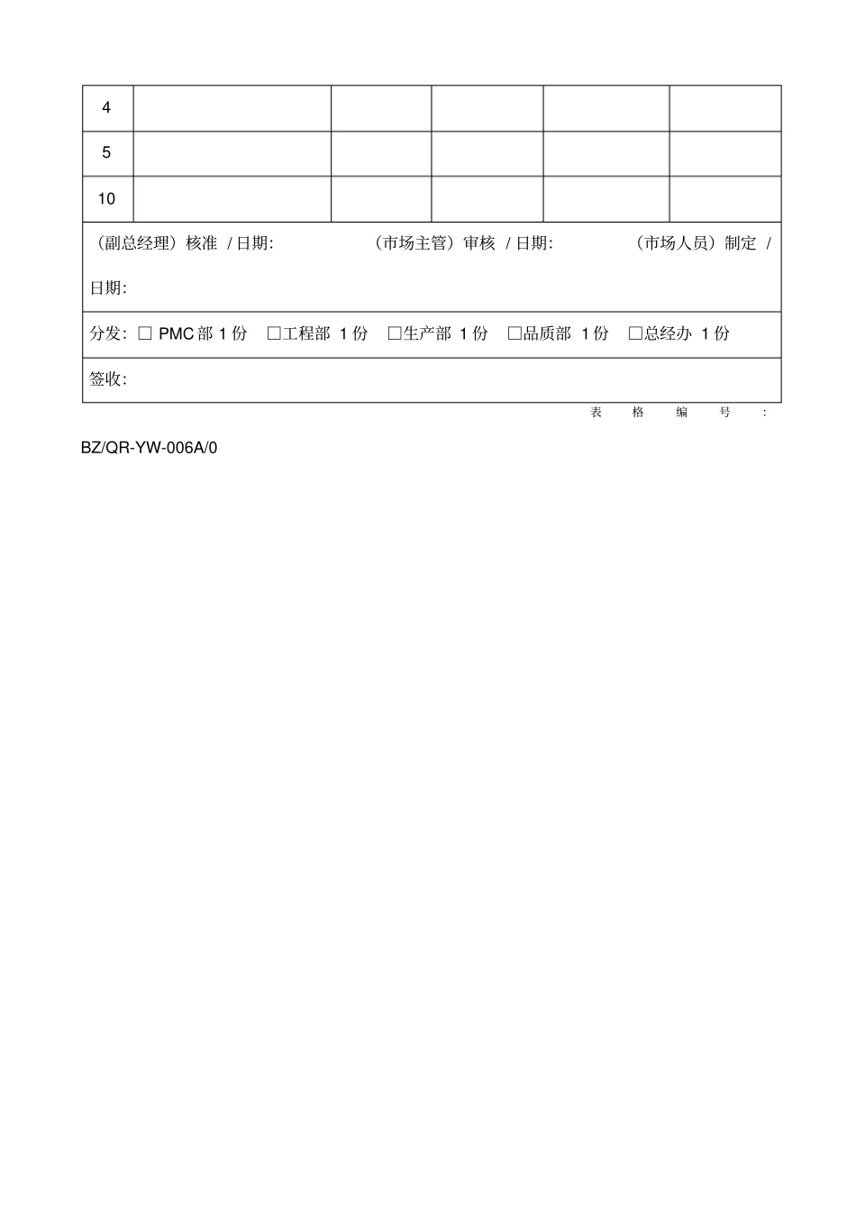 样品制作申请单_第2页