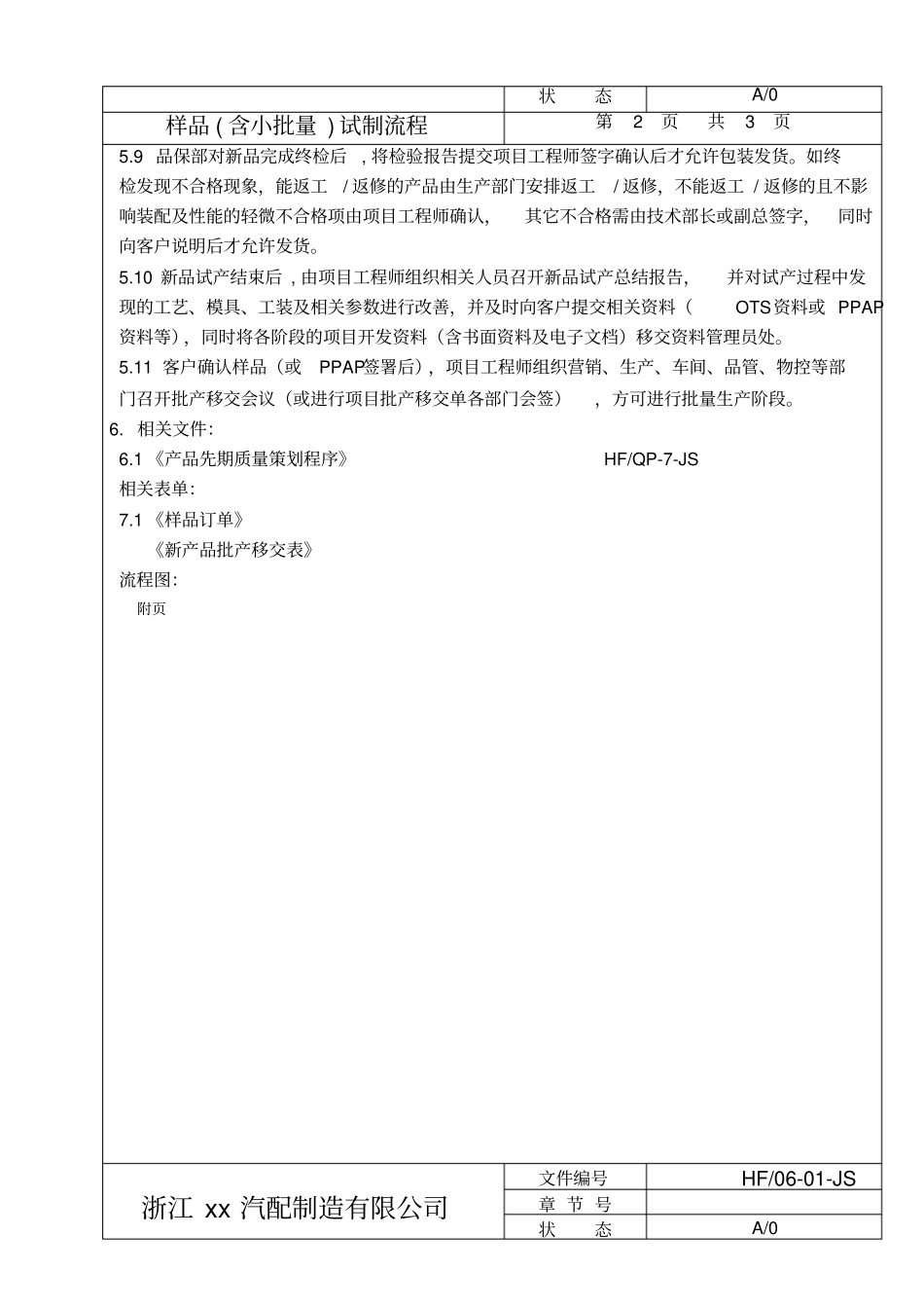 样品含小批量试制流程_第2页