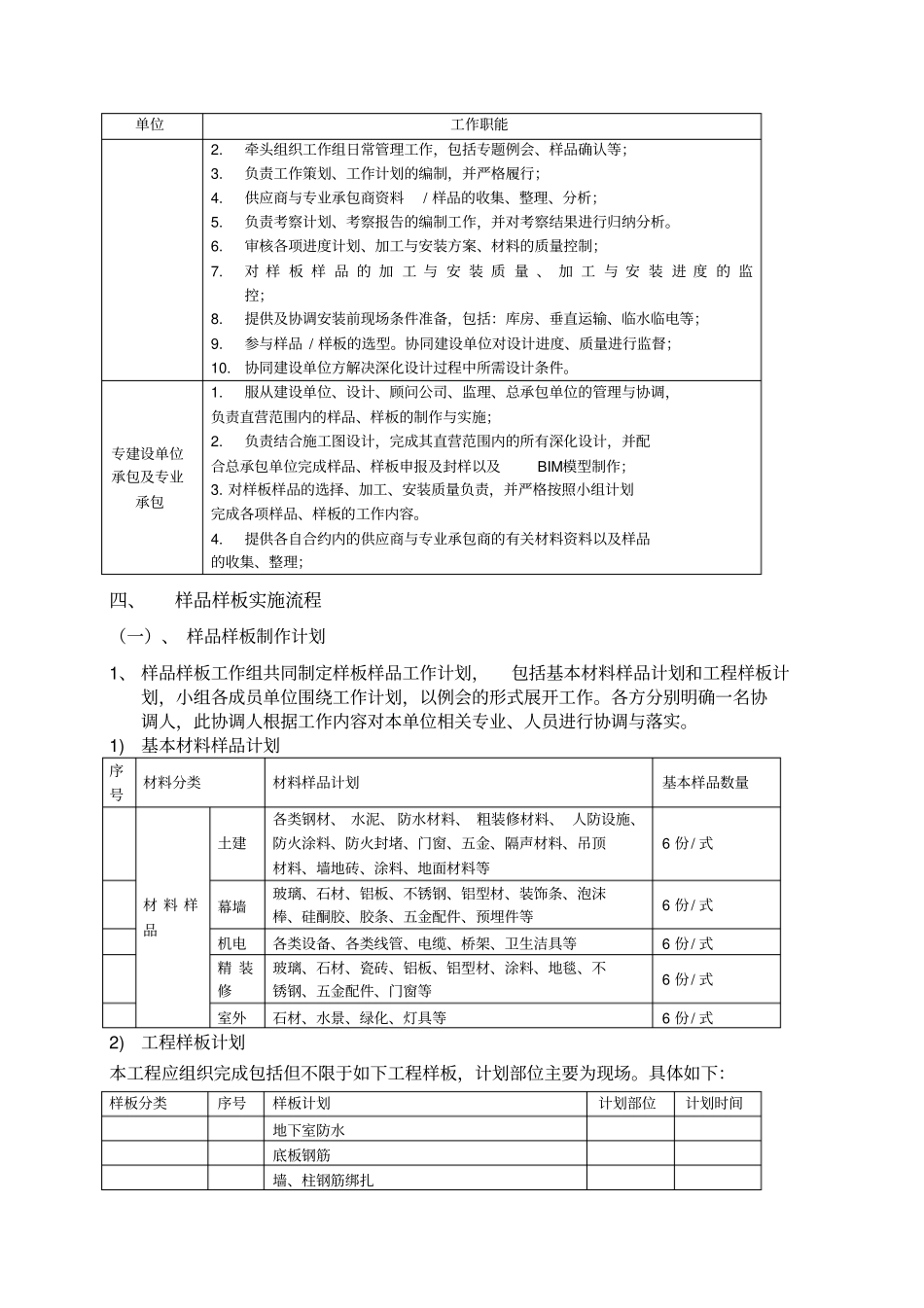 样品样板管理制度_第2页