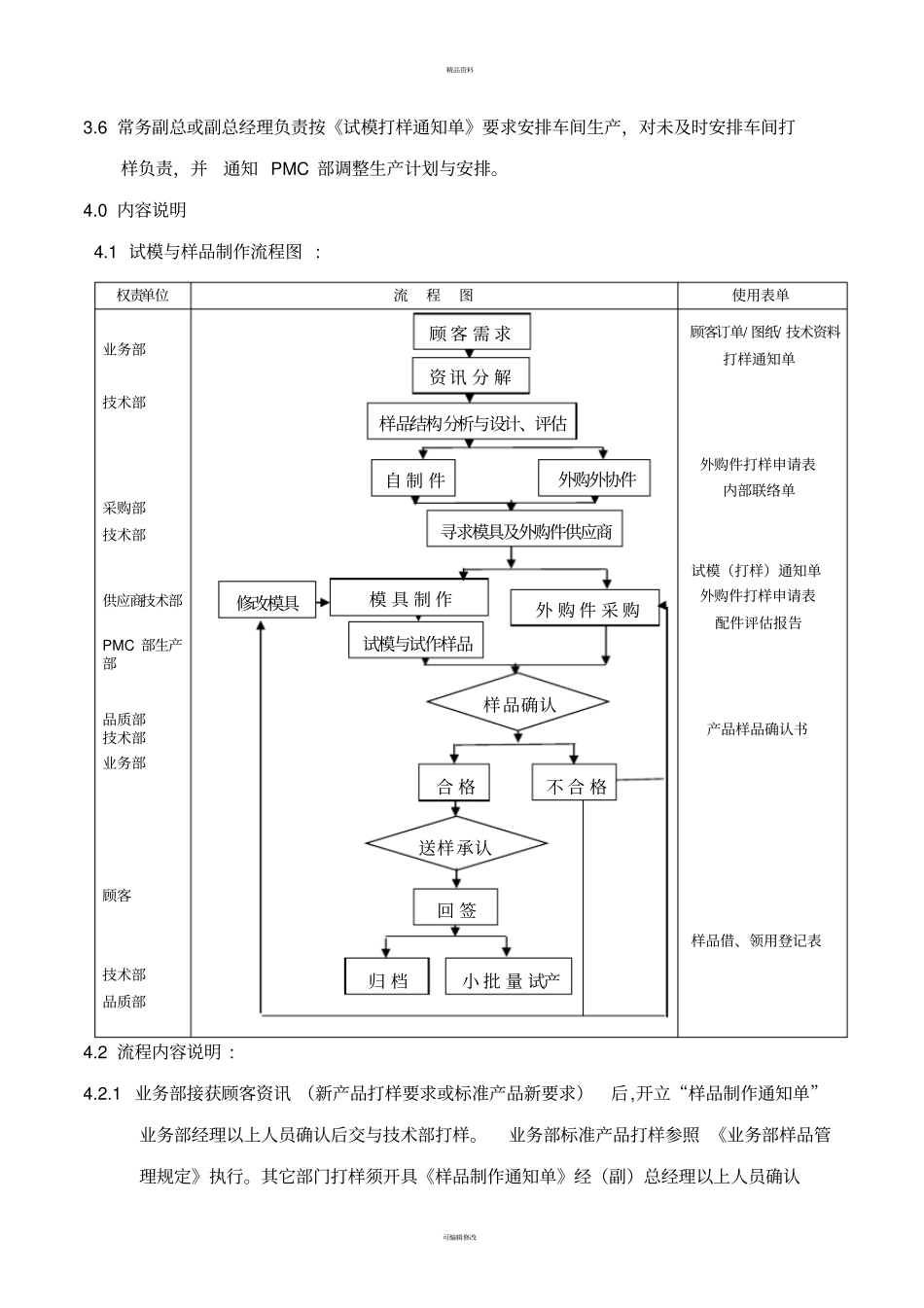 样品管理制度_第3页