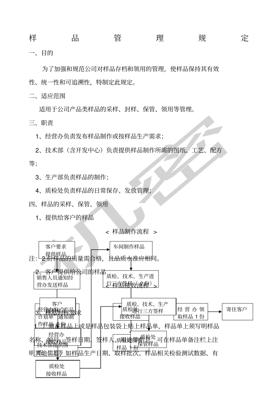 样品管理规定_第1页