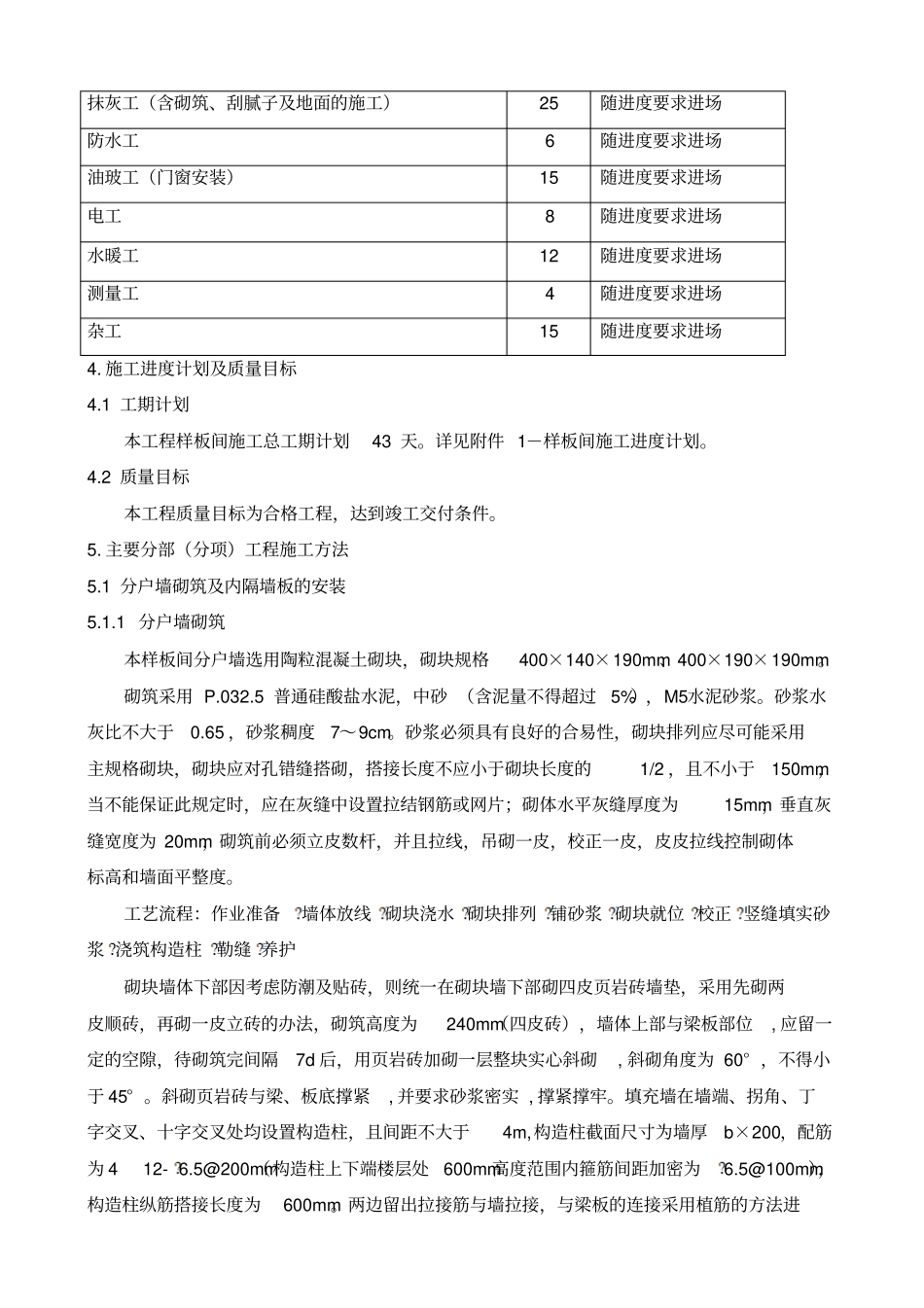 样板间装修方案_第2页