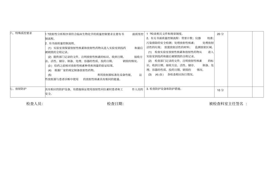 核医学科医疗质量检查标准_第2页