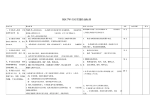 核医学科医疗质量检查标准