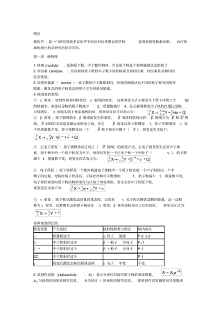 核医学要点归纳指引
