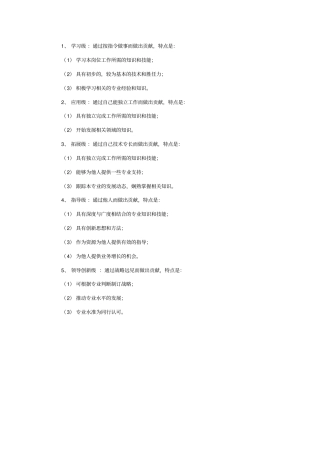 核心和通用胜任力等级描述