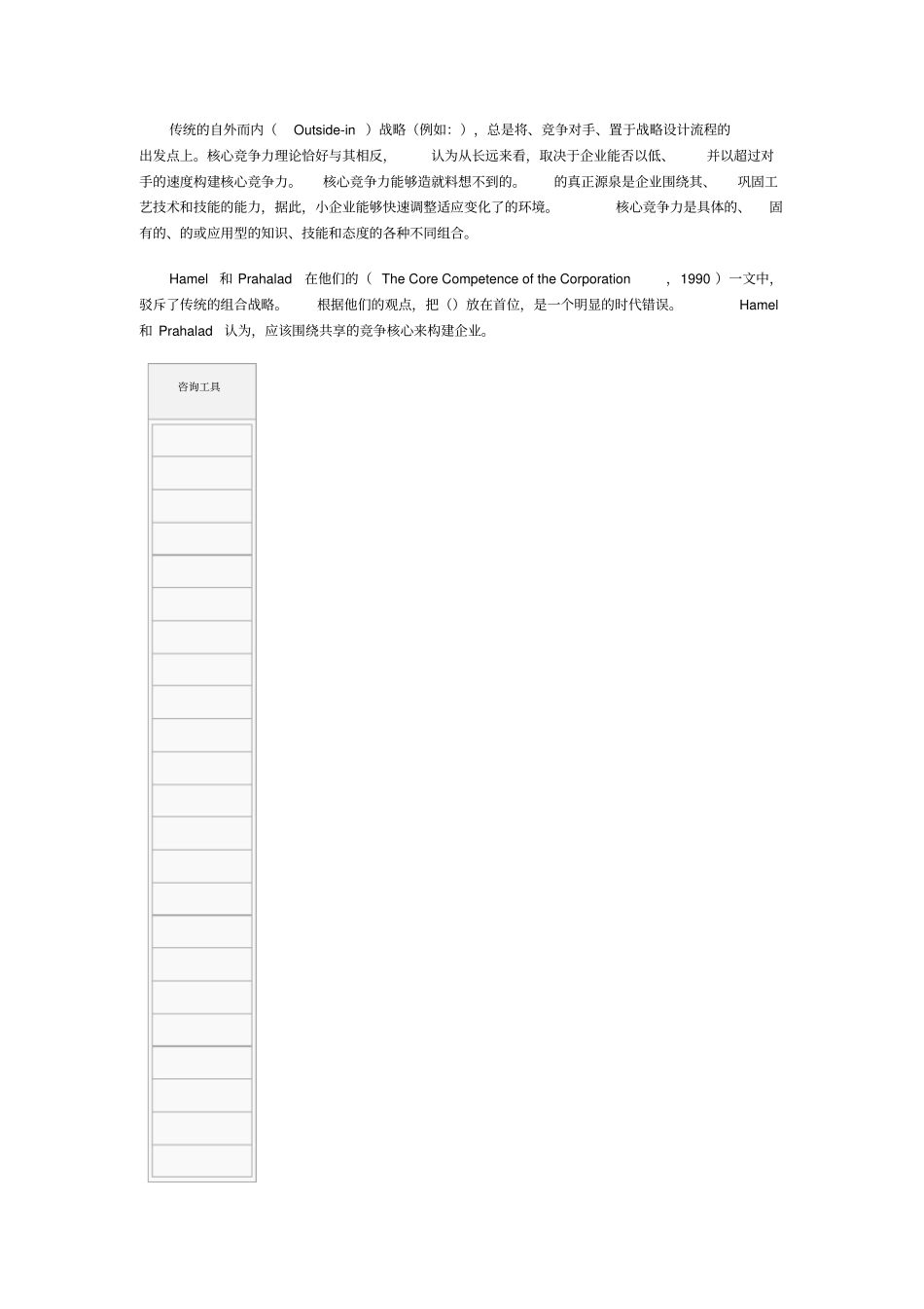 核心竞争力分析模型_第2页