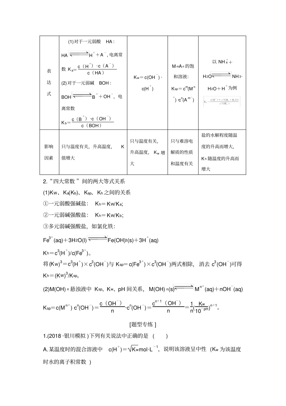 核心素养提升29四大平衡常数_第2页
