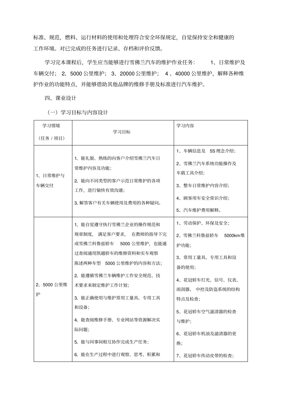 核心课汽车维护课程标准分析_第2页